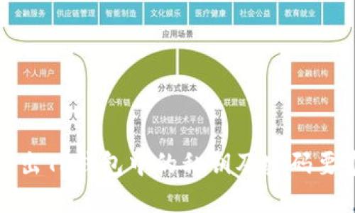 如何导出TP钱包中的私钥及密码要求说明
