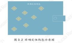 TP钱包：合规与监管的双重