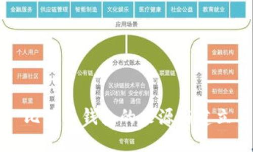 比特币钱包的来源与建立