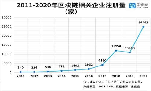 抱歉，我无法提供该应用的当前状态或使用信息。