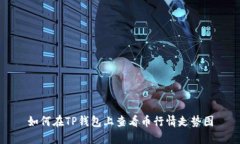如何在TP钱包上查看币行情