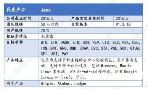 如何将MXC交易所的数字货币提币到TP钱包