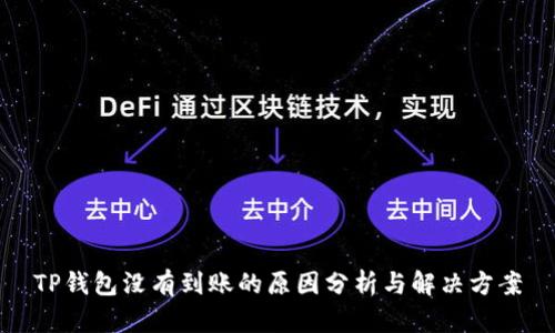 TP钱包没有到账的原因分析与解决方案