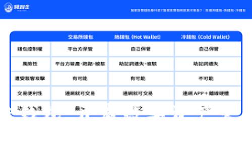 清华区块链钱包：开启数字资产管理的新纪元