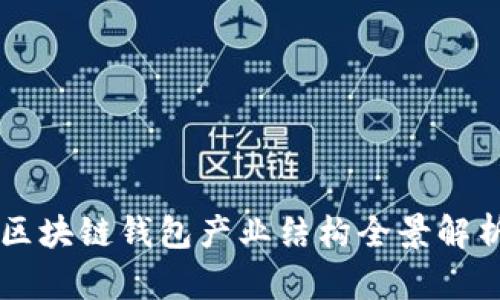 区块链钱包产业结构全景解析