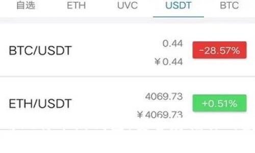 如何使用比特币纸钱包：安全存储你的数字货币