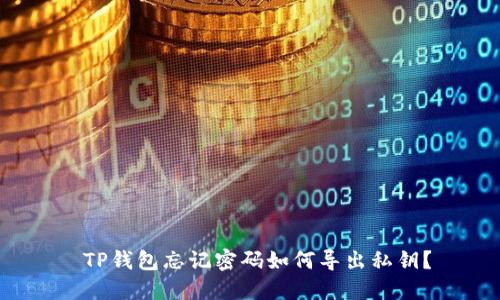  TP钱包忘记密码如何导出私钥？