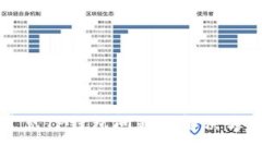 常见TP钱包问题及解决方法