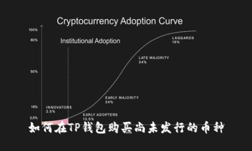 如何在TP钱包购买尚未发行的币种