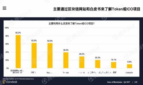 TP钱包欧意链支持转入哪些币种？