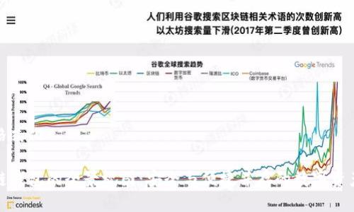 及关键词格式化

探索区块链钱包的全景视图：安全与便捷并存的数字资产保护利器