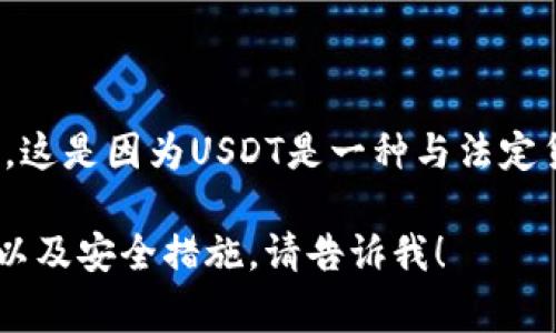 USDT（Tether）钱包的别名通常被称为“稳定币钱包”或“加密货币钱包”。这是因为USDT是一种与法定货币（如美元）挂钩的稳定币，主要用于在加密货币市场中保持价值稳定。

如果您想了解有关USDT钱包的更多信息，例如如何选择钱包、使用方法以及安全措施，请告诉我！