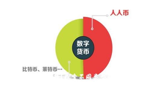 区块链钱包需要多少钱？探索不同类型钱包的成本与选择