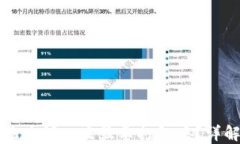 TP钱包提现为何一直显示打