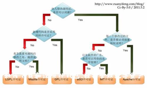 如何下载和注册TP钱包，轻松管理数字资产