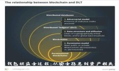 区块链钱包被盗全过程：