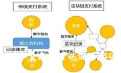 tp钱包矿工费是否可以使用