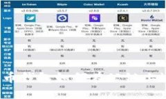 比特币钱包如何在公链上