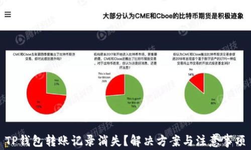 
TP钱包转账记录消失？解决方案与注意事项