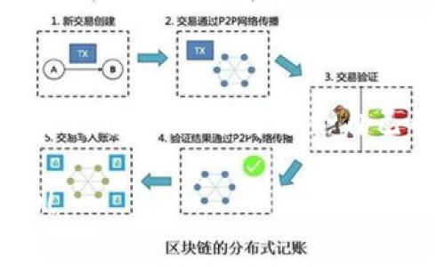 在区块链和加密货币的世界中，USDT（Tether）作为一种重要的稳定币，广泛用于各种交易和资产管理。USDT钱包的名称并不是固定的，因为有许多不同类型的钱包都可以用来存储USDT。通常，这些钱包可能会被称为“USDT冷钱包”、“USDT热钱包”或简单地称为“钱包”。

下面我们来探讨不同类型的USDT钱包、它们的功能以及如何选择适合自己的钱包。

一、USDT钱包的类型

USDT钱包主要分为两种类型：热钱包和冷钱包。

1. 热钱包

热钱包是指那些连接到互联网的数字钱包。它们通常用于日常交易，因为它们能够快速进行交易和转账，方便用户随时提取资金。热钱包的典型代表包括各种交易所钱包和移动端应用。

热钱包的优点在于使用方便，用户可以随时随地访问自己的资产。许多流行的加密货币交易平台如币安、火币和OKEx等，都提供USDT的热钱包服务。由于这些平台具备较强的安全措施，多层加密技术及用户验证机制，因此大部分用户在使用时感到相对安全。

2. 冷钱包

冷钱包则相对安全，因为它们是离线的。不与互联网连接的冷钱包可以有效防止黑客攻击，适合长期存储大额资产。冷钱包的形式可以是硬件钱包（如Ledger、Trezor）或纸钱包，用户可以将其私钥打印出来，保证资产的安全性，让人感到无比安心！

许多投资者选择将大部分USDT存放在冷钱包中，以确保在潜在的市场波动中不会轻易丢失资产。这种方式尤其适合那些计划长时间持有资产的投资者。

二、USDT钱包的选择标准

在选择USDT钱包时，有几个关键因素需要考虑：

1. 安全性

安全性是选择钱包的首要考量因素。用户应确保所选钱包具备多层次的安全设置，如双重认证、私钥控制等。选择知名度高且评价良好的钱包，是保障资金安全的重要步骤！

2. 易用性

易用性也非常重要，尤其是对于新手用户而言。钱包的界面是否友好、功能是否易于理解都会影响使用体验。一个简单直观的钱包能够让更多的人轻松入门！

3. 兼容性

不同的钱包支持的数字货币种类不同，用户在选择钱包时应确保其支持USDT以及其他潜在的投资资产。这种兼容性将为用户提供更大的灵活性。

4. 费用结构

一些钱包会收取手续费或者交易费，所以在选择时需要仔细查看相关费用。了解费用的透明度，可以避免在未来交易中产生不必要的困扰。

三、USDT钱包推荐

以下是几款常用的USDT钱包，供用户参考：

1. MyEtherWallet

MyEtherWallet是一个常用的以太坊和ERC-20代币钱包，由于USDT是基于以太坊的代币，因此MyEtherWallet也支持USDT的存储。它的界面简单易用，但用户需要自行管理私钥，安全性依赖于用户的自我管理能力。

2. Ledger Nano S/X

Ledger系列的硬件钱包以其高安全性著称，非常适合长期持有大额USDT。由于其离线存储特性，Ledger能够有效防御黑客攻击。虽然需要一定的学习成本，然而其安全性是无可替代的！

3. Binance钱包

Binance交易所提供的热钱包非常方便，用户可以快速进行交易及资产管理。由于Binance在市场的高知名度和相对完善的安全措施，新用户也可以放心使用。

四、使用USDT钱包时的注意事项

在使用USDT钱包时，用户需要注意一些事项：

1. 保管好私钥和助记词

这是最为重要的一点，用户必须妥善保管自己的私钥和助记词。若泄露，用户的资产极有可能被盗取，所以切记要保管好！

2. 定期更新钱包软件

无论是热钱包还是冷钱包，用户应定期检查并更新软件，以确保获得最新的安全补丁。这一措施有助于防止资金遭受黑客攻击！

3. 警惕网络钓鱼

在区块链世界中，网络钓鱼攻击屡见不鲜，务必提高警惕。不随便点击陌生链接，确保只在官方渠道下载和访问钱包。

结语

USDT钱包的选择和使用是每个数字货币投资者都必须掌握的一项技能。通过了解不同类型的钱包以及其优缺点，用户能够更合理地选择适合自己的钱包，从而在数字资产管理的道路上走得更加顺畅。希望以上信息对你有所帮助，祝你的数字资产越来越丰厚！ 

这段内容探讨了USDT钱包的不同类型、选择标准以及使用时的注意事项，向用户提供了全面的信息，希望对大家有所帮助！