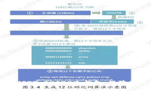 如何选择和使用USDT ERC20冷钱包：保障你的数字资产安全
