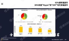 全球顶尖的比特币国际钱