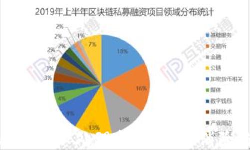 
TP钱包风险提示处理指南，快速消除你的担忧