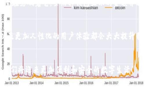 tp钱包显示的金额是实时的吗？揭秘区块链背后的资金流动

tp钱包, 实时金额, 区块链/guanjianci

一、引言：数字资产管理的新时代
随着区块链科技的迅猛发展，数字资产管理逐渐成为了现代人生活中的一部分。尤其是tp钱包，作为一种便捷的数字资产存储和交易工具，吸引了大量用户。然而，许多人在使用tp钱包时，心中的疑问总是“tp钱包显示的金额是实时的吗？”这个问题不仅关乎每个用户的资产安全，也影响着他们对数字货币交易的决策。多么令人振奋，能够在这样的时代里，我们能够瞬间访问和管理自己的财富！

二、tp钱包的基本功能揭秘
要理解tp钱包显示金额的实时性，首先我们需要了解tp钱包的基本功能。tp钱包作为一种数字钱包，允许用户安全地存储、接收和发送数字资产。它不仅支持多种主流加密货币，还提供了丰富的功能，比如交易记录查询、市场行情分析和资产管理等。钱包的界面友好，使得即使是数字货币新手也能轻松上手。

三、实时显示的定义
那么，什么是实时显示呢？在数字钱包的上下文中，实时显示指的是用户在钱包界面上能够看到的资产余额和交易记录，是不是随着市场行情的变化及时更新。很多用户在交易时，尤其是在数字货币行情波动剧烈的情况下，期望自己的钱包能够显示最新的资产余额，以便做出理智的投资决策。

四、tp钱包的实时性揭秘
tp钱包所显示的金额并不是绝对实时的，而是受限于多个因素。首先，tp钱包依赖于区块链技术，区块链的交易确认过程需要一定的时间。通常情况下，tp钱包会在用户进行充值或交易时，显示“正在处理中”的状态。只有当交易经过一定数量的区块确认后，金额才会最终体现在用户的钱包余额中。

五、网络延迟的影响
除了区块链的确认时间，网络延迟也是导致金额显示不实时的重要因素之一。当网络拥堵或出现技术问题时，交易信息的传播速度可能会受到影响，这直接导致了用户在tp钱包中看到的金额更新滞后。因此，尽管tp钱包尽量了显示速度，但在某些情况下仍然可能存在延迟。

六、如何确保资产安全与实时交易
为了确保自己的资产能够实时、安全地得到有效管理，用户可以采取以下几项措施：br
1. **及时确认交易状态**：在每笔交易完成后，用户应及时查看自己的交易历史记录，确认交易是否已成功被区块链记录。br
2. **关注网络状况**：了解市场行情和网络状态，对用户判断交易时机至关重要。在交易前了解当前网络的繁忙状态，可以帮助用户避免不必要的损失。br
3. **使用官方渠道**：尽量通过tp钱包的官方渠道或平台进行交易，这样能够降低风险，确保交易信息的准确性与实时性。

七、总结：科技带来的便利与挑战
在这个快速发展的数字时代，tp钱包为我们提供了一种方便快捷的方式来管理数字资产。但与此同时，我们也需要认识到，实时性不仅仅是技术的问题，背后还有诸多复杂的因素在影响着它。虽然tp钱包显示的金额并非绝对实时，但只要用户能够理性判断，合理管理自己的资产，便能在不断变化的市场中找到自己的位置。多么令人振奋，我们生活在这样一个崭新而充满机遇的时代！

八、未来展望：技术进步与用户体验
随着科技的不断进步，我们有理由相信，在不久的将来，tp钱包及其他数字资产管理工具将会实现更高水平的实时性和安全性。更快的交易确认过程、更强大的网络适应能力，以及更加人性化的用户体验都会大大提升我们的使用效率。这一切，都是朝着数字资产更加普及和安全的方向发展。 

九、写在最后的话
综合来看，tp钱包显示的金额确实受多种因素的影响，尽管并不完全实时，但通过合理的管理和使用，用户能够最大限度地保护自己的资产安全。相信在未来，随着技术的发展，我们将迎来更加便利和安全的数字生活！