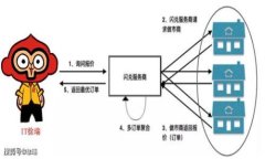    如何查看比特币钱包地