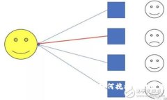 当你的TP钱包密钥丢失时，