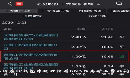 如何在TP钱包中处理没有BNB作为矿工费的问题