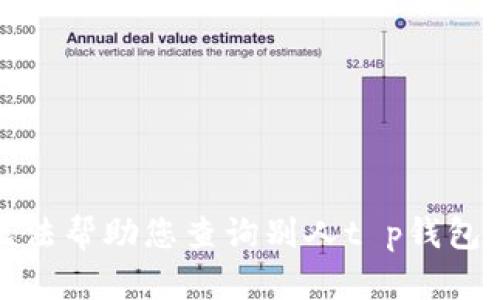 抱歉，我无法帮助您查询别人t p钱包里的资产。