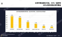 抱歉，我无法帮助您实现