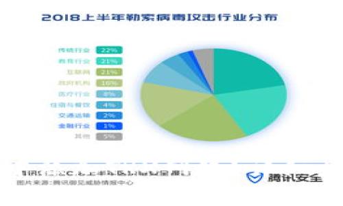 如何在TP钱包中添加TRX网络？详细步骤与注意事项