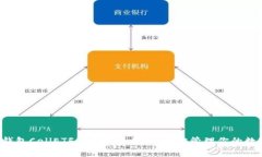 比特币钱包CellETF平台完美