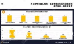 如何使用TP钱包私钥生成器