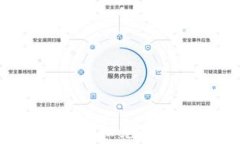 如何在TP钱包中轻松兑换矿