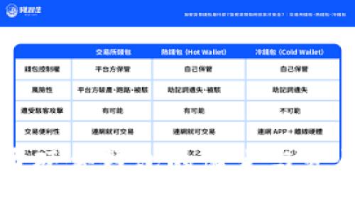 比特币硬件钱包的诞生与发展历程