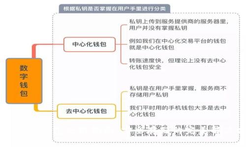比特币硬钱包使用指南：安全存储的完美解决方案