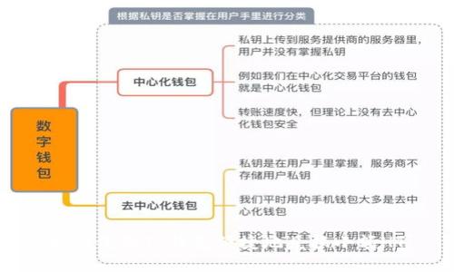 如何使用TP钱包便捷地兑换小额HT