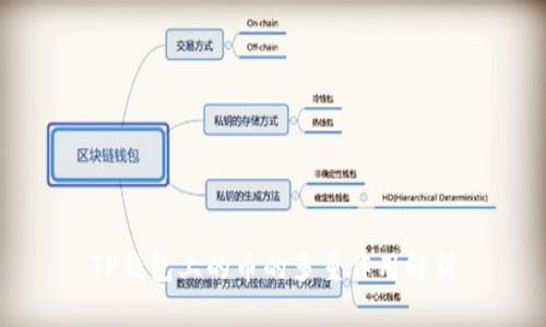 TP钱包上的币的多重作用解析