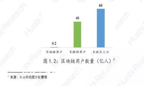 如何申请比特币钱包：新手指南