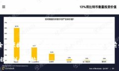   如何将狗币存放到TP钱包