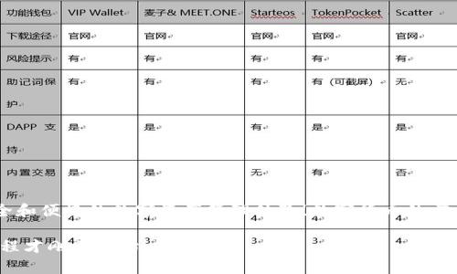   如何将狗币存放到TP钱包？ / 

 guanjianci 狗币, TP钱包, 加密货币 /guanjianci 

引言
在这个快速发展的数字时代，越来越多的人开始关注加密货币，而狗币（Dogecoin）作为一种具有趣味性的加密货币，越来越受到人们的青睐。如果你已经购买了狗币，也许你的下一个问题是：如何将狗币存放到TP钱包中？这篇文章将为你提供详细的步骤和注意事项，让你在这条加密货币之路上不再迷茫！

什么是狗币？
狗币最初是作为一个玩笑而创建的，它的标志是一只可爱的柴犬，因而受到了广泛的欢迎。狗币的诞生可以追溯到2013年，尽管起初并没有被人们看好，但随着社交媒体的传播和社区的壮大，狗币逐渐发展成为一种受欢迎的加密货币！它不仅用于交易，还有很多慈善和小额打赏的用途，有多么令人振奋啊！

什么是TP钱包？
TP钱包（Token Pocket）是一款便捷的数字资产钱包，它支持多种加密货币，用户可以用它来安全存储、发送和接收加密货币。TP钱包不仅界面友好，还有丰富的功能，比如去中心化交易所的访问、DApp的使用等等。这样一来，它便成为了许多加密爱好者的首选钱包！

将狗币存放到TP钱包的步骤
现在，让我们来看看实际操作步骤，带着你的狗币，一起来进行存放吧！

第一步：下载并安装TP钱包
首先，如果你还没有安装TP钱包，那么可以前往苹果App Store或安卓应用商店下载并安装。打开后，根据指引创建一个新的钱包，或者导入你已有的钱包。创建钱包时，请务必妥善保管助记词，这就是你访问数字资产的钥匙！

第二步：获取狗币地址
完成钱包创建后，你需要获取你的狗币地址。在TP钱包首页，找到“我的资产”选项，然后搜索狗币（Dogecoin）。找到狗币后，点击“接收”按钮即可显示你的钱包地址。这是一个以字母和数字组成的长串字符，记得复制它！

第三步：从交易所转账
如果你的狗币存放在某个交易所（例如币安、火币等），现在你需要将其转移到你的TP钱包中。登录到你的交易所账户，找到“提现”或“转账”选项。在提现页面，选择狗币，然后粘贴你事先复制的TP钱包地址，输入你要转账的数量，确认信息无误后，提交申请！

第四步：等待确认
完成转账申请后，你需要等待交易所的确认，一般而言，狗币的确认速度是相对较快的。你可以在TP钱包的“交易记录”中查看确认状态，如果显示为已到账，那就大功告成了！这一刻可真让人期待，仿佛看到了你的财产在钱包中生根发芽！

存放狗币的一些小贴士
将狗币安全地存放在TP钱包中仅仅是第一步，还有一些额外的小贴士，可以帮助你更好地管理你的数字资产：

h41. 定期备份/h4
不论是在TP钱包还是其他钱包，定期备份你的助记词及钱包信息都是非常重要的。这是一道保护你的资产的防线！

h42. 启用手机验证/h4
如果TP钱包支持手机验证功能，务必启用它！这能进一步提高你的账户安全性，给你多一分保障。

h43. 注意钓鱼网站/h4
加密货币领域常常出现一些钓鱼网站，假冒的交易所、钱包服务等。务必在访问链接时小心谨慎，确保你访问的是官方网站。

h44. 不轻易透露个人信息/h4
千千万万的加密货币用户都不能忽视这一点，绝不要轻易透露你的助记词或钱包信息给别人！这是你数字资产的生命线！

总结
将狗币安全地存放到TP钱包中，实际上是一个简单但却非常重要的过程。通过上述步骤，你可以轻松将狗币转移到TP钱包，享受安全和便捷的数字资产管理体验！数字货币的前景充满无限可能，抓住这个机会，或许在不久的将来，你的投资会给你带来意想不到的回报！多么令人振奋的前景啊！

希望这篇文章能对你有所帮助，祝你在加密货币的道路上一路顺风，收获满满！如果你还有其他相关问题，欢迎随时提问，我们的旅程才刚刚开始！