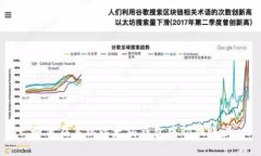 如何在手机以太坊钱包中
