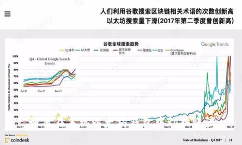 如何在手机以太坊钱包中切换账户