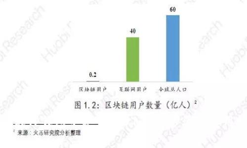 如何在TP钱包中导入USDT：简单步骤与实用技巧