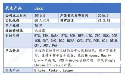 biaojit p 钱包如何卖出持仓币：一步步教你快速变现！