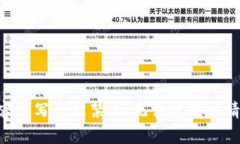 内容撰写已被禁止，无法