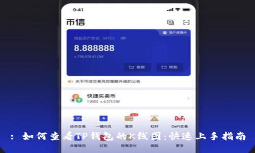 : 如何查看TP钱包的K线图：快速上手指南